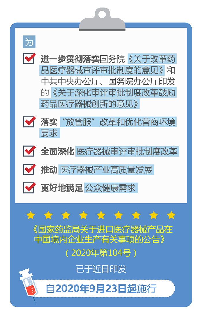 （圖表）-已獲進(jìn)口醫(yī)療器械注冊證的產(chǎn)品在中國境內(nèi)企業(yè)生產(chǎn)要注意（簡）-（大巢制圖）-01_02 - 副本.jpg